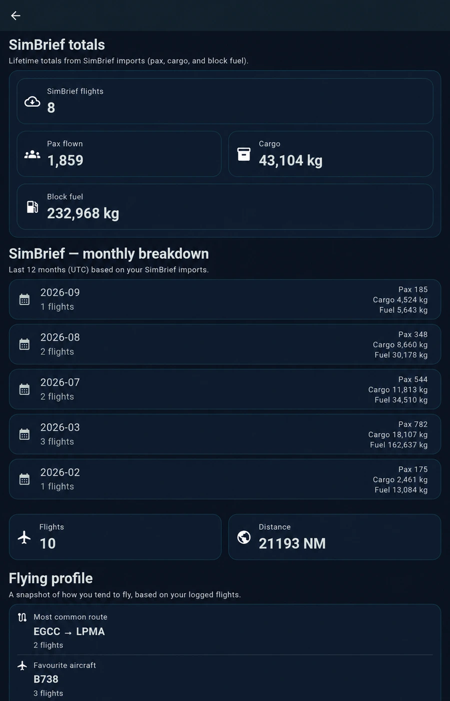 EFB Logbook statistics screen showing flight totals and long-term simulator progress